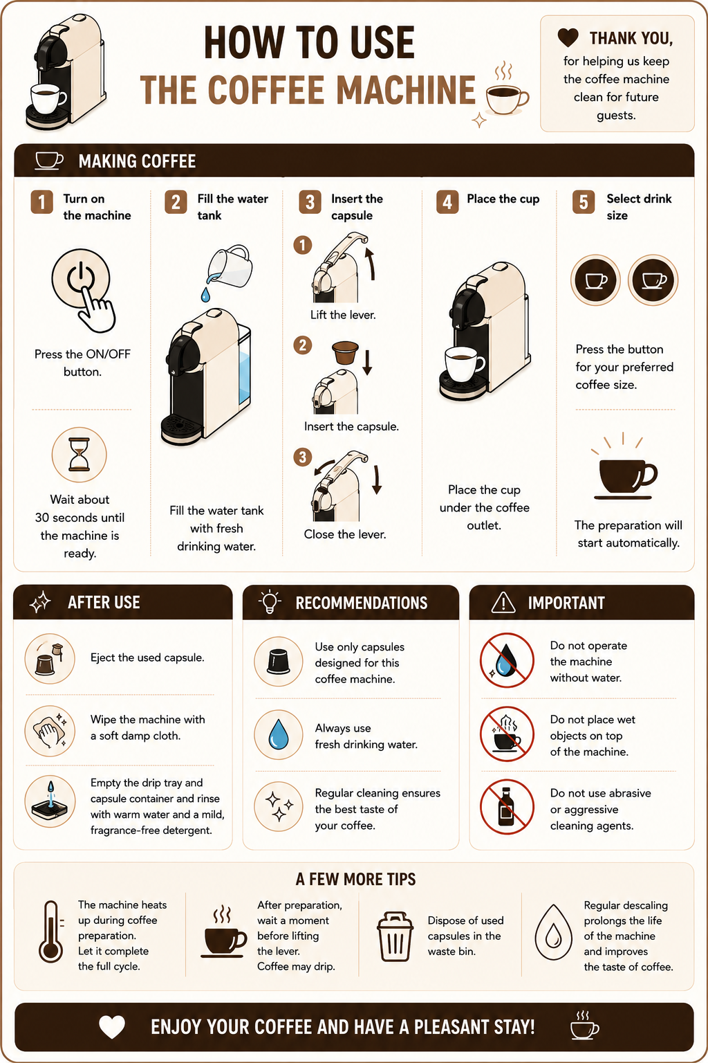 Coffee machine user guide