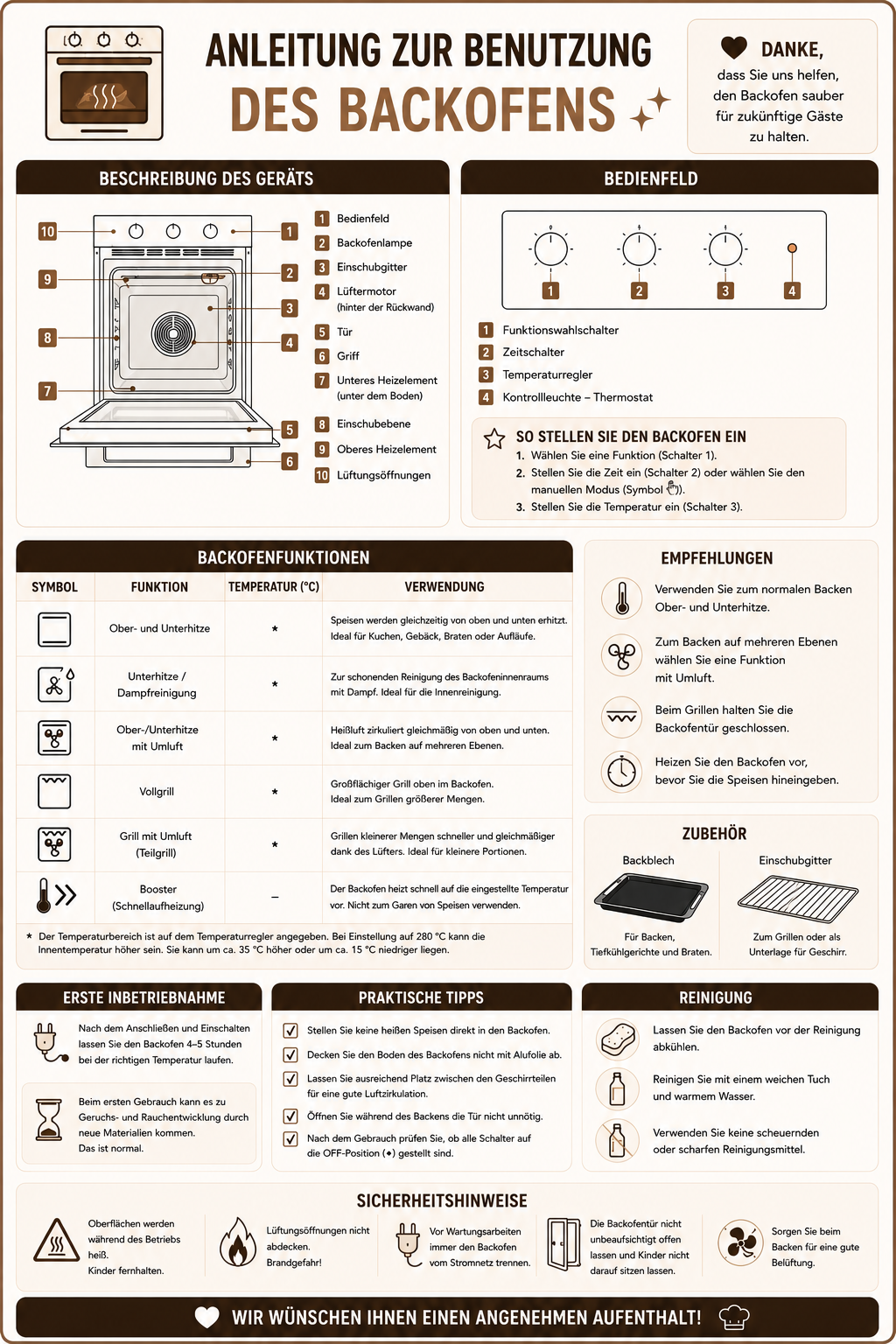 Built-in oven user guide