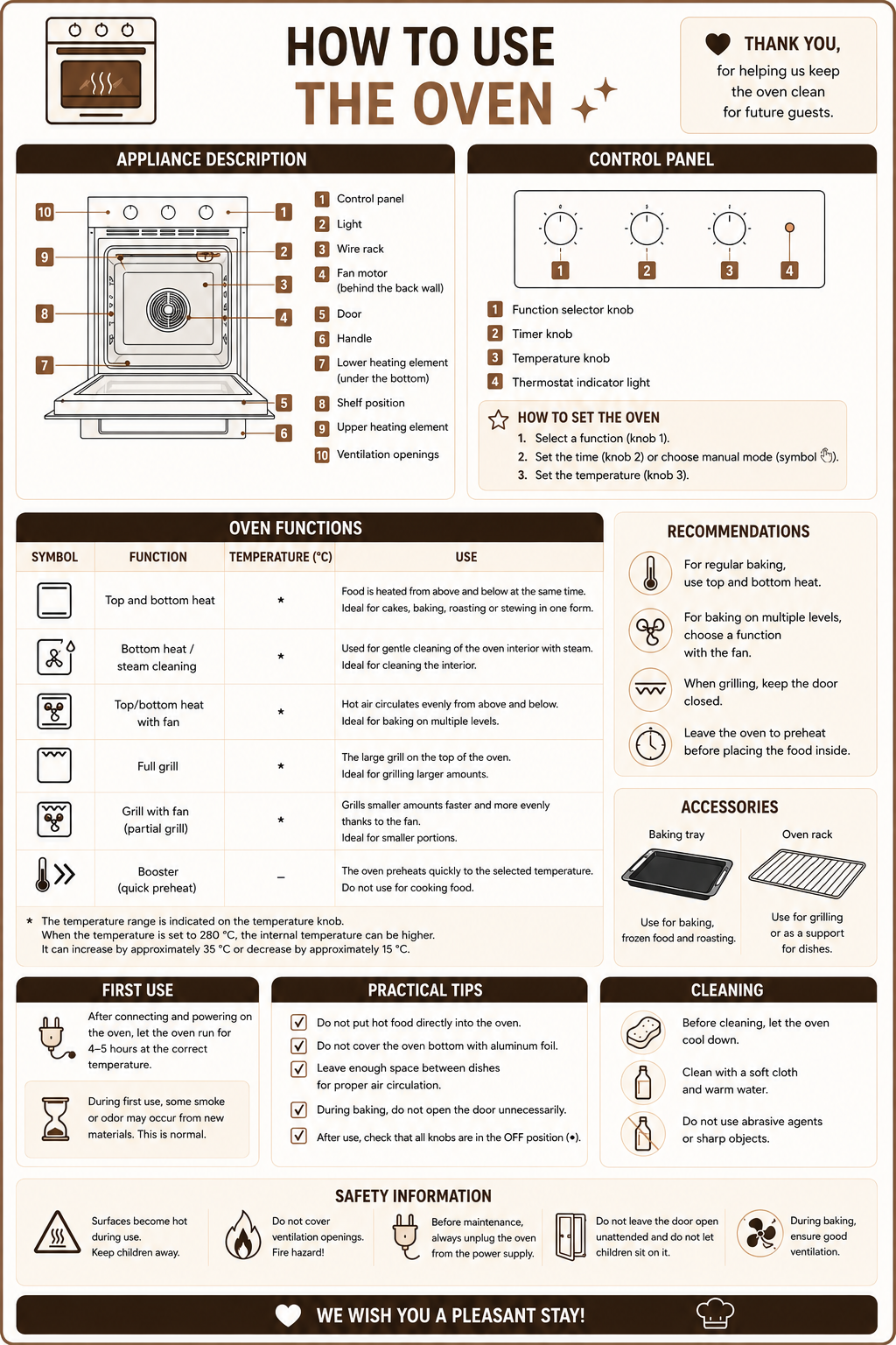 Built-in oven user guide